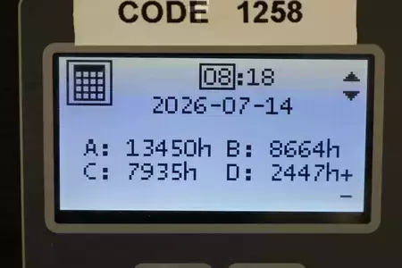 Retraky 2018  Toyota RRE-160-H (4)