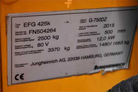 Carretilla elevadora diésel  Jungheinrich EFG425K Valid inspection, *Guarantee! Electric, Li (6) 