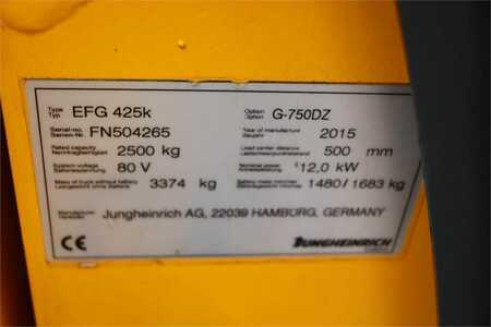 Wózki widłowe diesel  Jungheinrich EFG425K Valid inspection, *Guarantee! Electric, Li (6) 