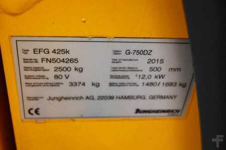 Dízel targoncák - Jungheinrich EFG425K Valid inspection, *Guarantee! Electric, Li (6)