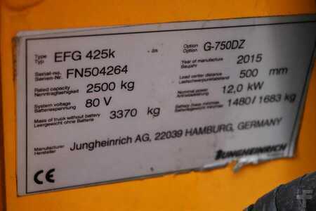 Wózki widłowe diesel - Jungheinrich EFG425K Valid inspection, *Guarantee! Electric, Li (6)