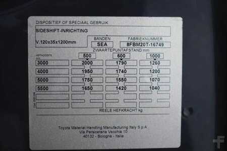 Carretilla elevadora diésel - Toyota 8FBM20T Valid inspection, *Guarantee! Electric, 47 (13)