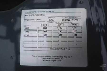 Diesel gaffeltruck - Toyota 8FBM20T Valid inspection, *Guarantee! Electric, 47 (16)