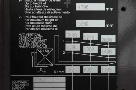 Manitou M30-4 Valid inspection, *Guarantee! 4x4 Drive, 300