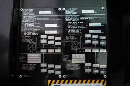 Carrelli fuoristrada 4x4 - Manitou MC25-4 Valid Inspection, *Guarantee, Diesel, 4x4 (5)