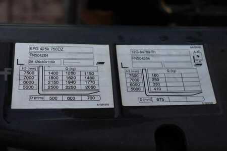 Wózki widłowe diesel - Jungheinrich EFG425K Valid inspection, *Guarantee! Electric, Li (8)