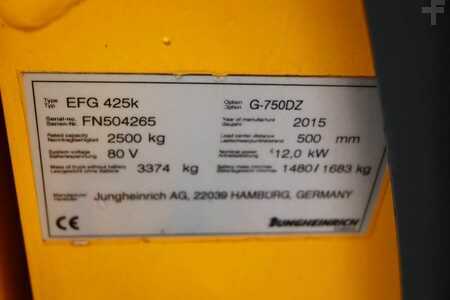 Wózki widłowe diesel - Jungheinrich EFG425K Valid inspection, *Guarantee! Electric, Li (6)