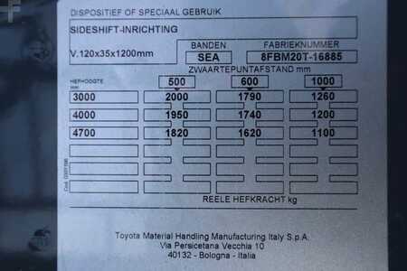 Dieseltrukki - Toyota 8FBM20T Valid inspection, *Guarantee! Electric, 47 (15)