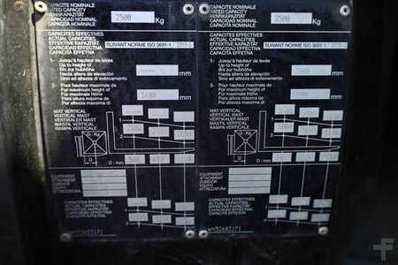 Terrængående truck - Manitou MC25-4 Valid Inspection, *Guarantee, Diesel, 4x4 D (5)