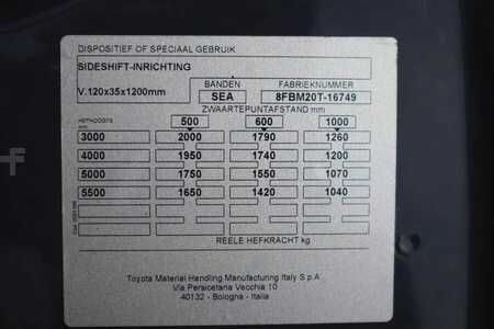 Dieselstapler - Toyota 8FBM20T Valid inspection, *Guarantee! Electric, 47 (13)
