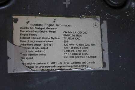 Empilhador telescópico-Fixo  Manitou MRT2150 Privilege Diesel, 4x4 Drive And 4-Wheel St (13)