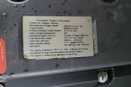 Telescopic forklift rigid  Manitou MRT2150 Privilege As-Is, Diesel, 4x4x4 Drive, 20.6 (17)