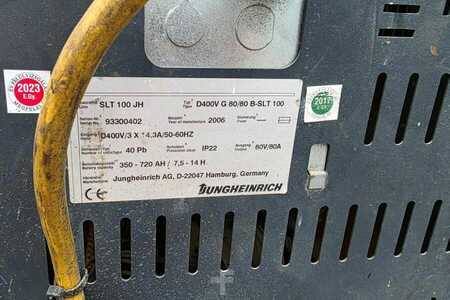 Dieselový VZV - Jungheinrich EFG425K Electric, 2500kg Capacity, Lifting Height (14)