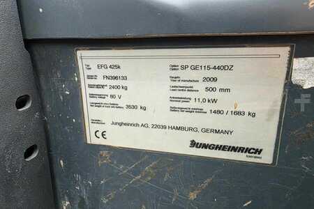 Dieselový VZV - Jungheinrich EFG425K Electric, 2500kg Capacity, Lifting Height (6)