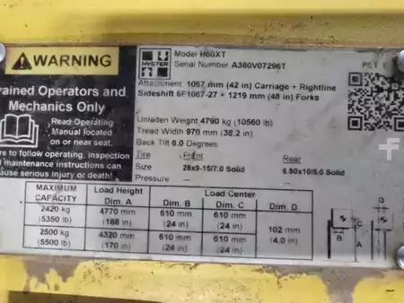 Propane Forklifts 2019  Hyster H60XT (9)