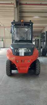 Wózek kompaktowy 2017  Toyota 9 FBM 70 (4)