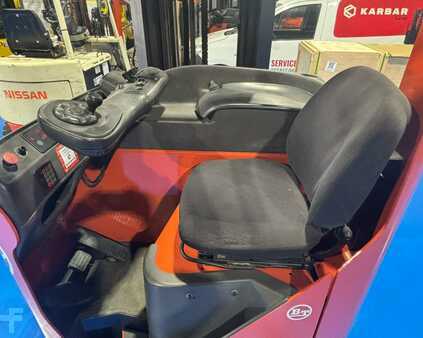 Skyvemast 2008  BT RRB2 (3)