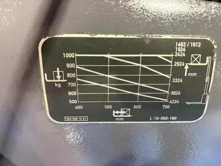 Apilador eléctrico 2008  Linde L10 (7)