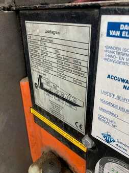 Boční vysokozdvižný vozík 2003  B-P Battioni e Pagani HT 3 EL (7)