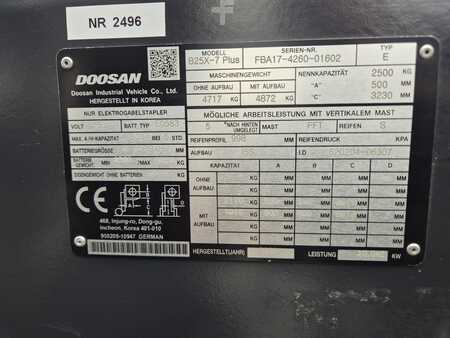 Elektro 4 Rad 2023  Doosan B25X-7 PLUS (7)