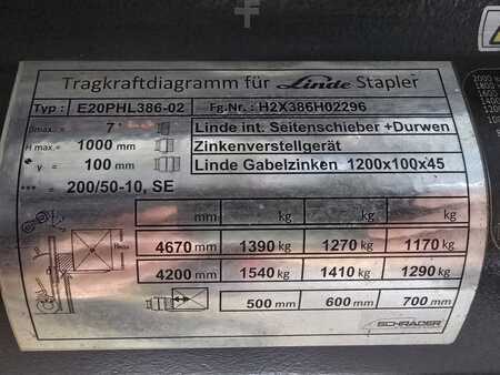 Eléctrica de 4 ruedas 2017  Linde E20 Evo (7)