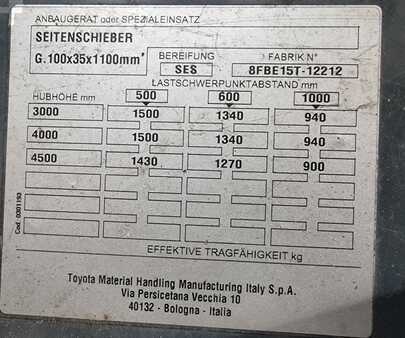 Elektro 3 Rad 2017  Toyota 8FBE15T (11)