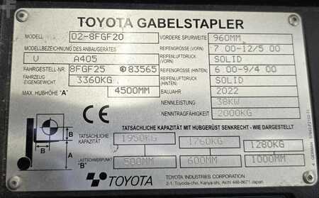 Carretilla elevadora GLP  Toyota 02-8FGF20 (8)