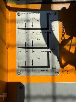 Baumann 4-way 3t triplex positioner 5.7m Combilift Votex Bison