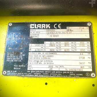 Čtyřcestný vysokozdvižný vozík 2014  Clark GEX20S (10)