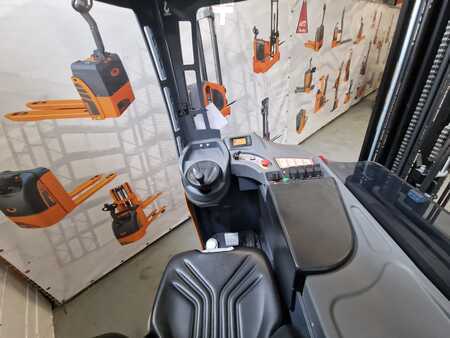 Reach Trucks 2021  OMG NEOS II 20SE AC (5)