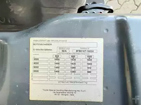 Elektrisk- 3 hjul 2021  Toyota 8FBE16T (7)