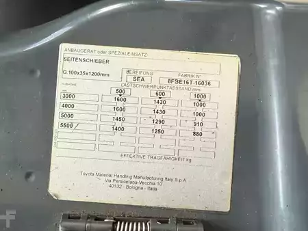 Elektrisk- 3 hjul 2021  Toyota 8FBE16T (6)