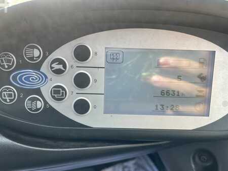 Carrelli elevatori diesel 2020  Still RX70-18 (8)