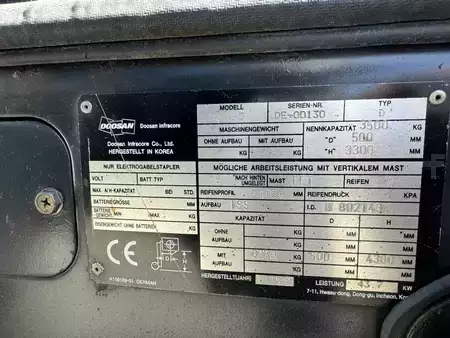 Dieselstapler 2008  Doosan D35C-5 Diesel (3)