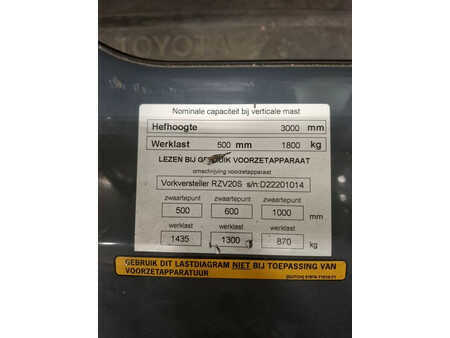 Eléctrica de 4 ruedas 2022  Toyota 8FBM18T (6)