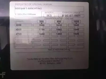 Elektro tříkolové VZV 2023  Toyota 8FBE18T (15)