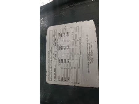 Carrelli elettrici 4 ruote 2017  Toyota 8FBE20T (7)