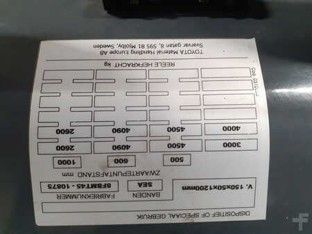 Elektro 4 Rad 2022  Toyota 8FBMT45 (10)