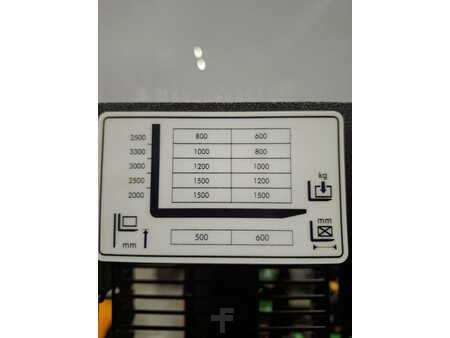 Gerbeurs à conducteur porté debout  HC (Hangcha) CDD15-WS-I (7)