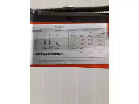 Carretilla retráctil 2018  Toyota RRE160H (11)