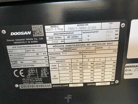 Eléctrica de 3 ruedas 2022  Doosan B20T-7 (5)