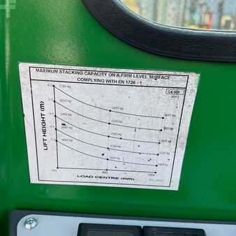 Carretilla de carga lateral 2013  Combilift [UltraForklifts] C4000 Diesel Triplex Kubota (15)