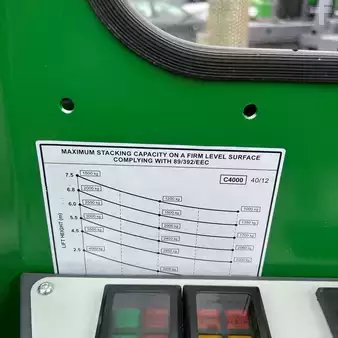 Carretilla de 4 vías 2010  Combilift [DISCOUNT-SALE] C4000  Low mast (16)