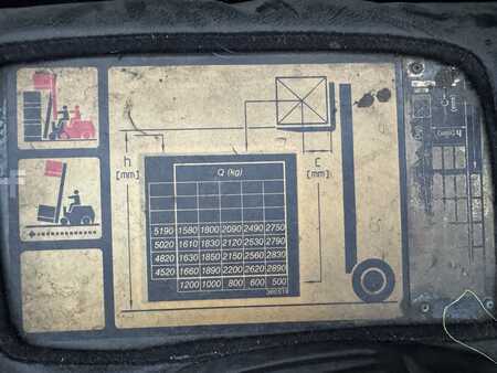 Dízel targoncák 2001  Still R70-30 (6)