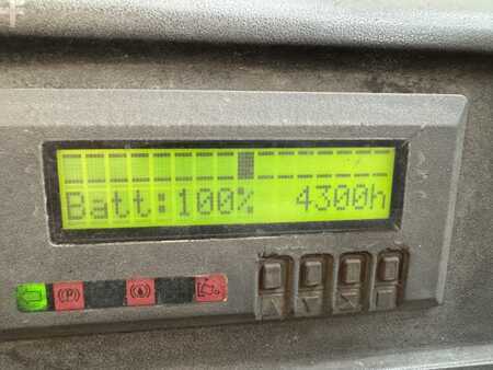 Työntömastotrukki 2001  Jungheinrich ETV 214 (5)