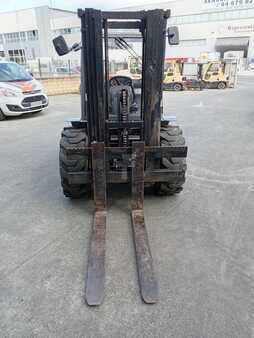 Geländestapler 2007  Ausa C250HX4 (2)