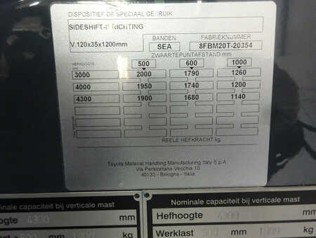 Elektro 4 Rad 2025  Toyota 8FBM20T (10)