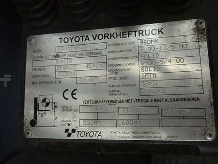 LPG VZV 2018  Toyota 8FGF25 (6)