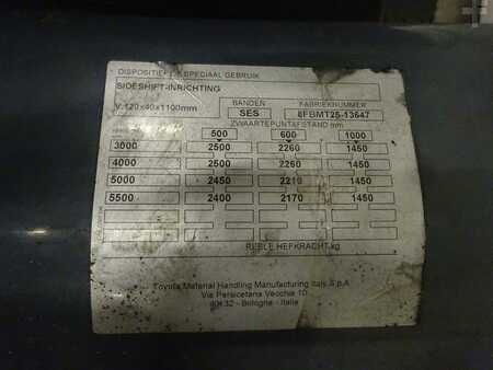 Elektro čtyřkolový VZV 2020  Toyota 8FBMT25 (8)