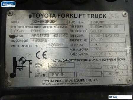 Chariot élévateur gaz 2013  Toyota 08-8FGF30 (8)